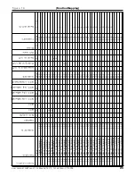 Preview for 25 page of Esu LokSound User Manual