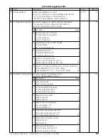 Preview for 27 page of Esu LokSound User Manual