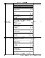 Preview for 30 page of Esu LokSound User Manual