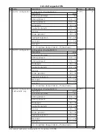 Preview for 31 page of Esu LokSound User Manual