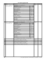 Preview for 32 page of Esu LokSound User Manual