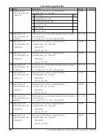 Preview for 38 page of Esu LokSound User Manual