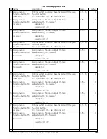 Preview for 39 page of Esu LokSound User Manual