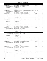 Preview for 40 page of Esu LokSound User Manual