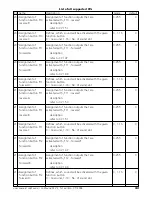 Preview for 43 page of Esu LokSound User Manual