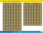 Preview for 31 page of Esu SwitchPilot 3 51830 Instruction Manual