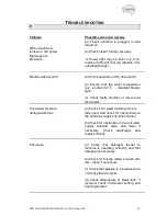 Предварительный просмотр 10 страницы Eswood IW-3N Equipment Manual