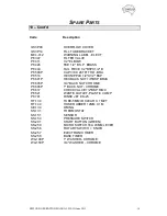 Предварительный просмотр 14 страницы Eswood IW-3N Equipment Manual