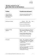 Preview for 11 page of Eswood UT-20 Series Equipment Manual