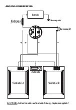 Предварительный просмотр 5 страницы ESX Direction DC1500 Owner'S Manual