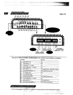 Предварительный просмотр 28 страницы ESX Q1202 Owner'S Manual