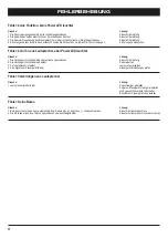 Preview for 8 page of ESX QUANTUM Q300A Manual