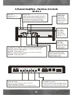 Предварительный просмотр 18 страницы ESX Quantum QE450.2 Owner'S Manual