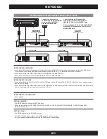 Предварительный просмотр 8 страницы ESX SE7000D Owner'S Manual