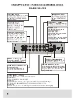 Предварительный просмотр 4 страницы ESX Signum SX-4120 Owner'S Manual