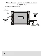 Предварительный просмотр 8 страницы ESX Signum SX-4120 Owner'S Manual