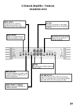 Предварительный просмотр 21 страницы ESX SX-2100 Owner'S Manual