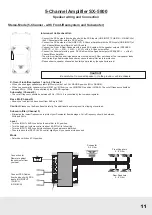 Предварительный просмотр 5 страницы ESX SX-5800 SIGNUM SERIES Owner'S Manual