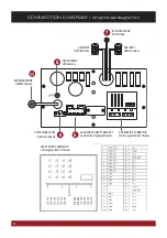 Preview for 6 page of ESX Vision Naviceiver VN609 FO-U1 Installation Manual