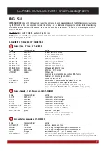 Preview for 7 page of ESX Vision Naviceiver VN735 VO-P6C Installation Manual