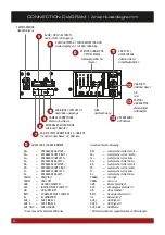 Preview for 6 page of ESX Vision Naviceiver VN735 VO-U1 Installation Manual