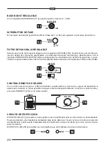 Preview for 26 page of ESX VISION V800A Manual