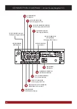 Предварительный просмотр 6 страницы ESX VN710 KI-CEED Installation Manual