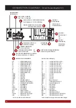 Предварительный просмотр 6 страницы ESX VN830 SK-OC3 Installation Manual