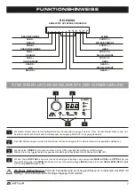 Предварительный просмотр 7 страницы ESX XENIUM X-DSP Owner'S Manual