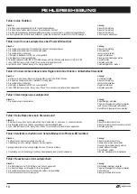 Предварительный просмотр 16 страницы ESX Xenium XE4240-DSP Owner'S Manual