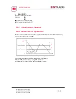 Предварительный просмотр 30 страницы ESYLUX CU-DIN KNK Series User Manual