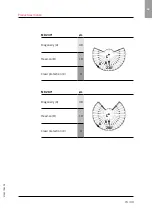 Preview for 15 page of ESYLUX DEFENSOR MD 200 24 IR 1C IP55 AH Operating Instructions Manual