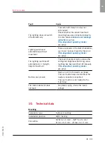 Preview for 41 page of ESYLUX DEFENSOR MD 200 24 IR 1C IP55 AH Operating Instructions Manual