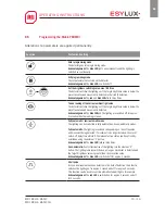 Предварительный просмотр 10 страницы ESYLUX EB10430459 Operating Instructions Manual