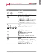 Предварительный просмотр 11 страницы ESYLUX EB10430459 Operating Instructions Manual