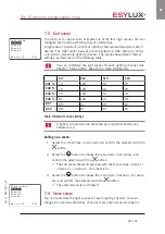 Preview for 44 page of ESYLUX ELC SmartDriver Series Detailed Operating Instructions