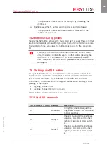 Preview for 102 page of ESYLUX ELC SmartDriver Series Detailed Operating Instructions