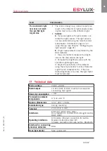 Preview for 106 page of ESYLUX ELC SmartDriver Series Detailed Operating Instructions