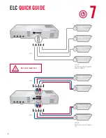 Preview for 6 page of ESYLUX ELC Quick Manual