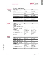 Preview for 19 page of ESYLUX MD-C 180i/16 Touch Detailed Operating Instructions