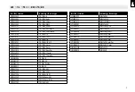 Предварительный просмотр 3 страницы ESYLUX Mobil-PDi/DALI Series Manual