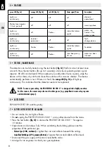 Preview for 8 page of ESYLUX PROTECTOR GD 230 V Manual