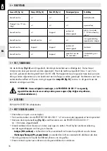 Preview for 16 page of ESYLUX PROTECTOR GD 230 V Manual