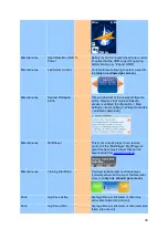 Предварительный просмотр 39 страницы eSymetric Run.GPS UV Manual