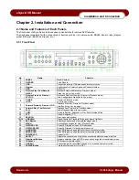 Предварительный просмотр 8 страницы eSync SSA-0424e User Manual