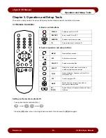 Предварительный просмотр 11 страницы eSync SSA-0424e User Manual