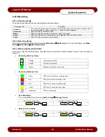 Предварительный просмотр 26 страницы eSync SSA-0424e User Manual