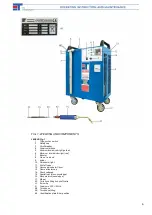 Preview for 6 page of ET Hydrogen L/350 Operatinginstructions And Maintenance