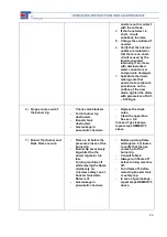 Preview for 23 page of ET Hydrogen L/350 Operatinginstructions And Maintenance