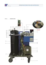 Preview for 28 page of ET Hydrogen L/350 Operatinginstructions And Maintenance